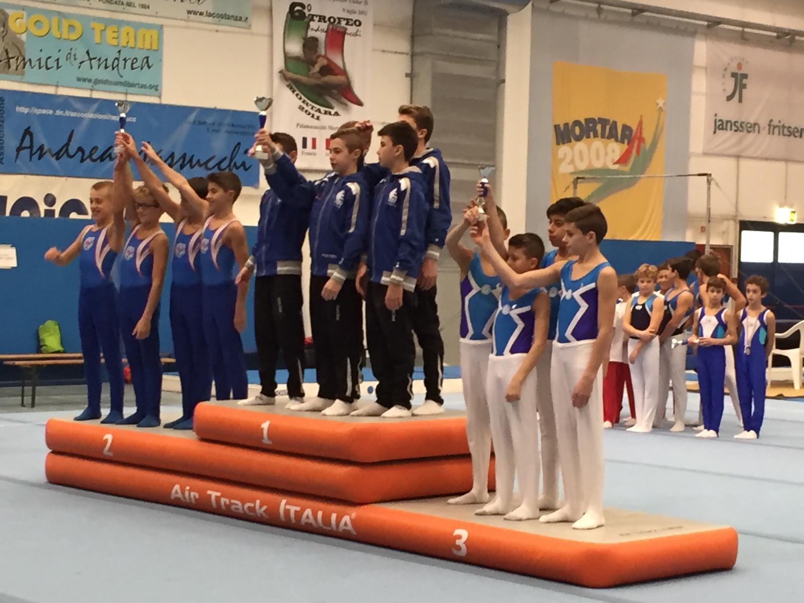 Pro Lissone: Allievi Gold 1 campioni regionali